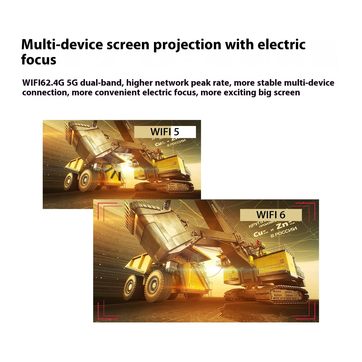 Mini Home Projector – Clear & Easy Viewing Anywhere