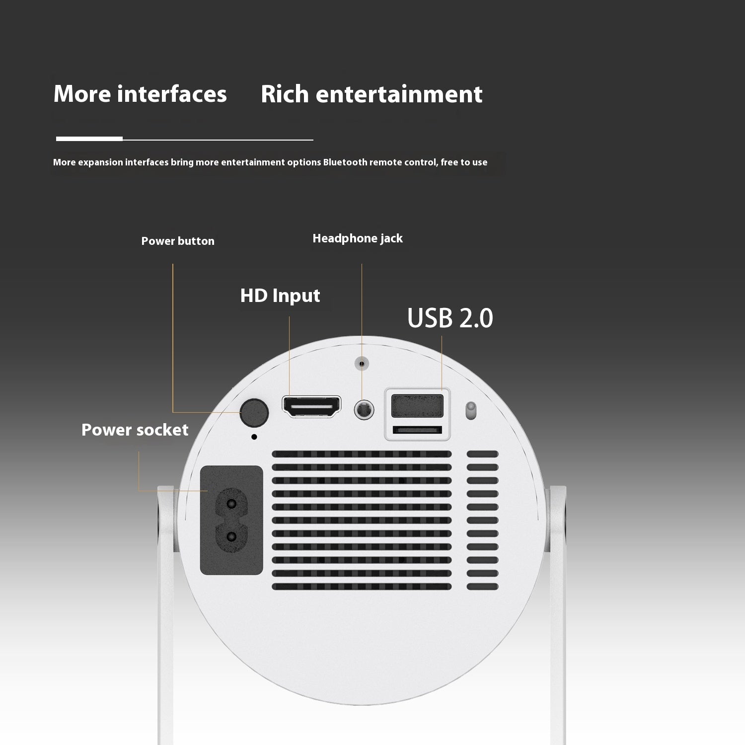 Mini Home Projector – Clear & Easy Viewing Anywhere