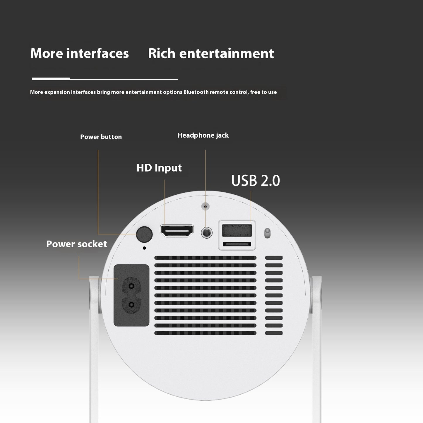 Mini Home Projector – Clear & Easy Viewing Anywhere