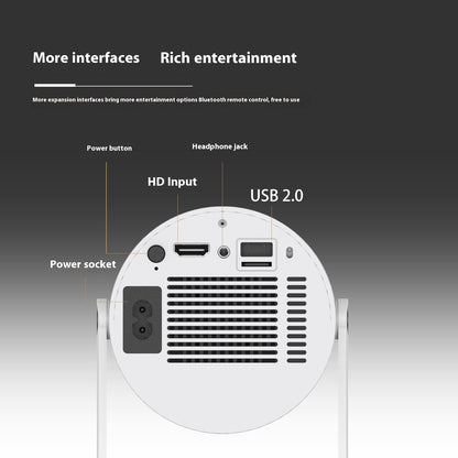 Mini Home Projector – Clear & Easy Viewing Anywhere